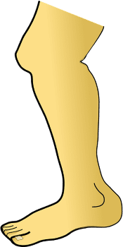 twist