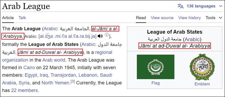 ALA-LC Romanization of the Arabic abjad