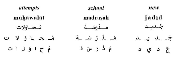 word-spelling-in-arabic