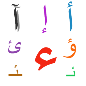 arabic-hamzah-orthography-forms